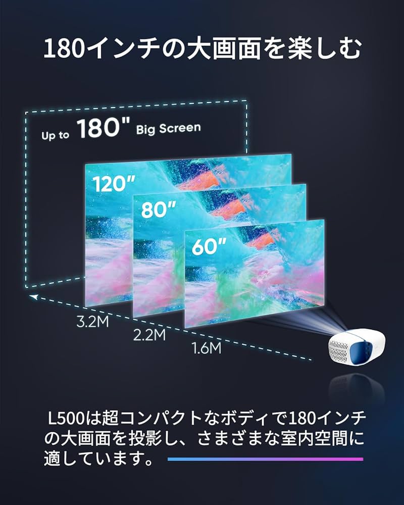 NOMVDIC L500 3色レーザープロジェクター NOMVDIC L500 - 3色(RGB)レーザー モバイルプロジェクター